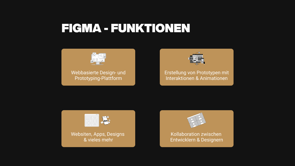 Figma Funktionen im Überblick